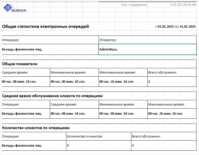 Статистика