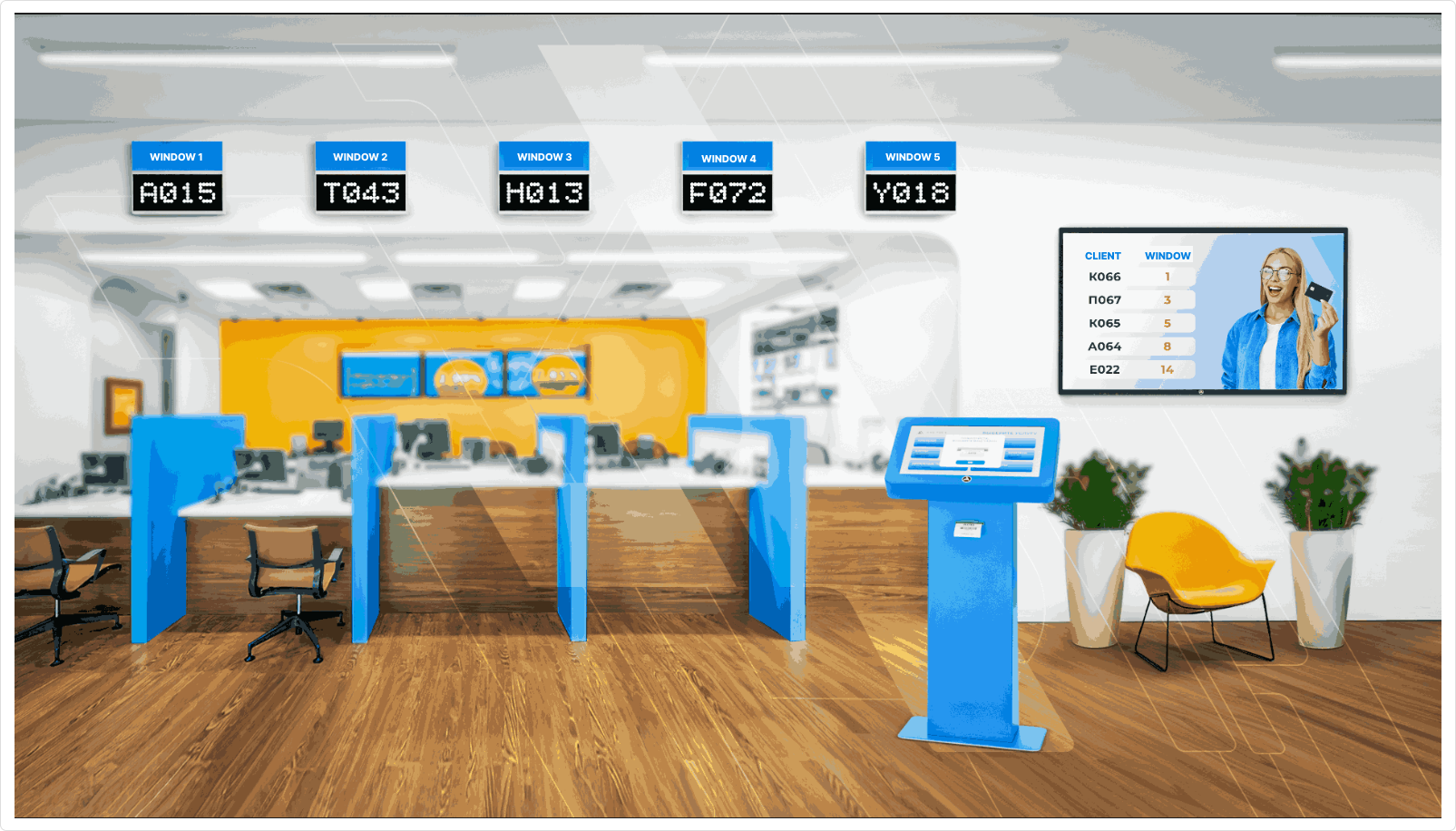 Conventional view of electronic queue in an organization