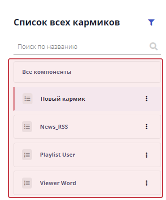 Список всех кармиков Список всех кармиков