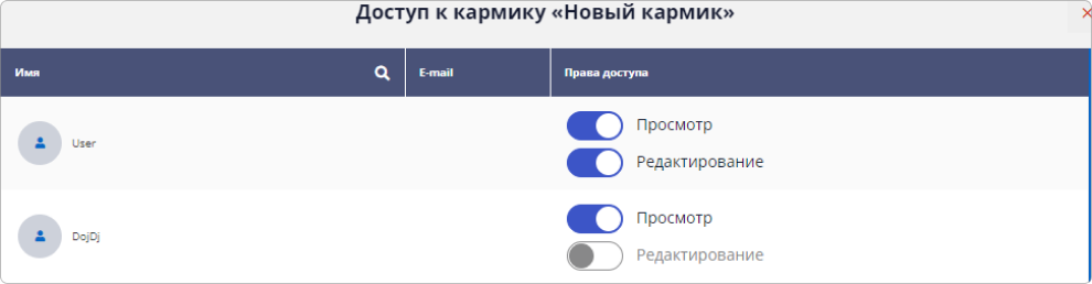 Доступ Доступ