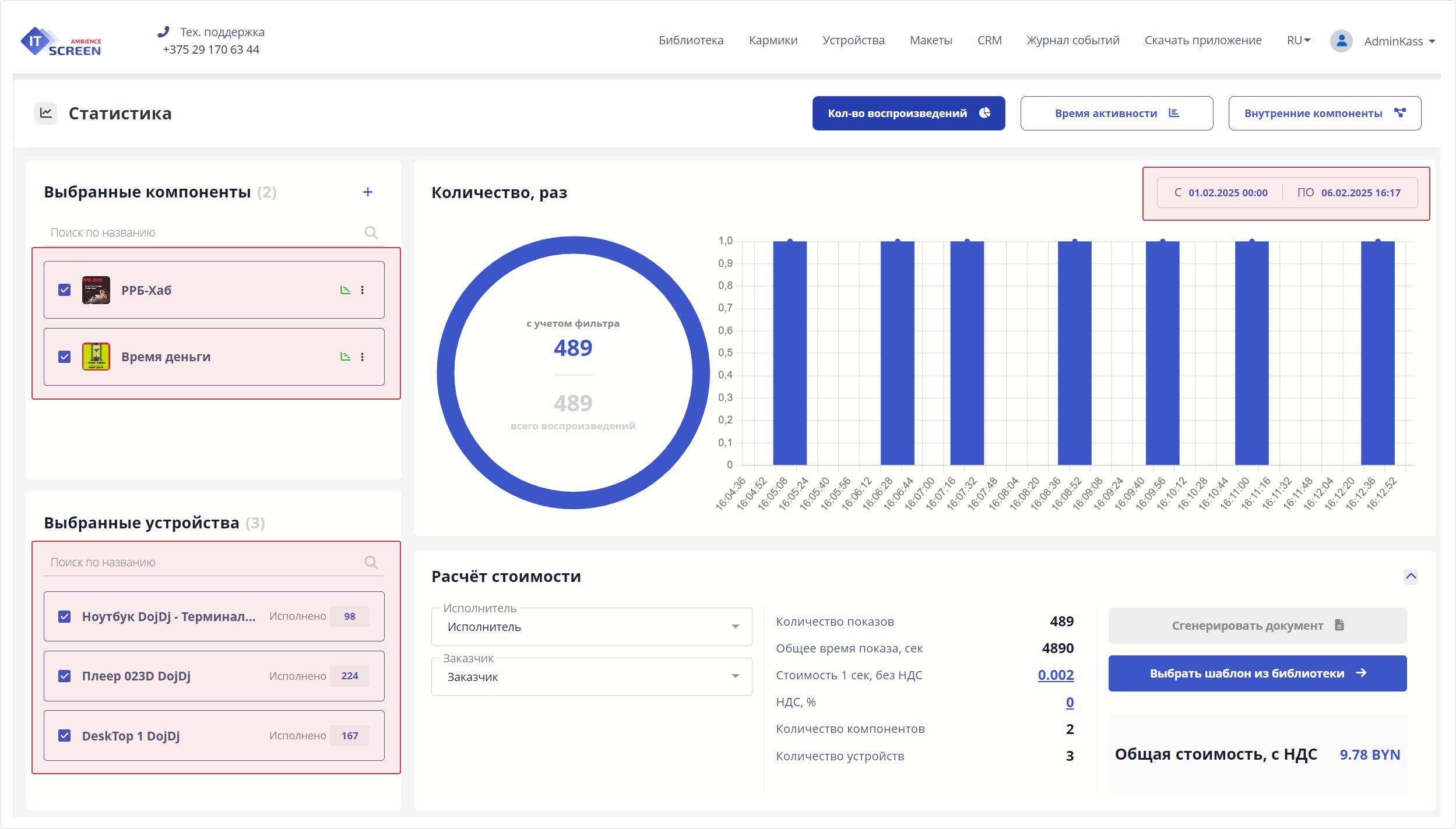 Статистика компонентов Статистика компонента