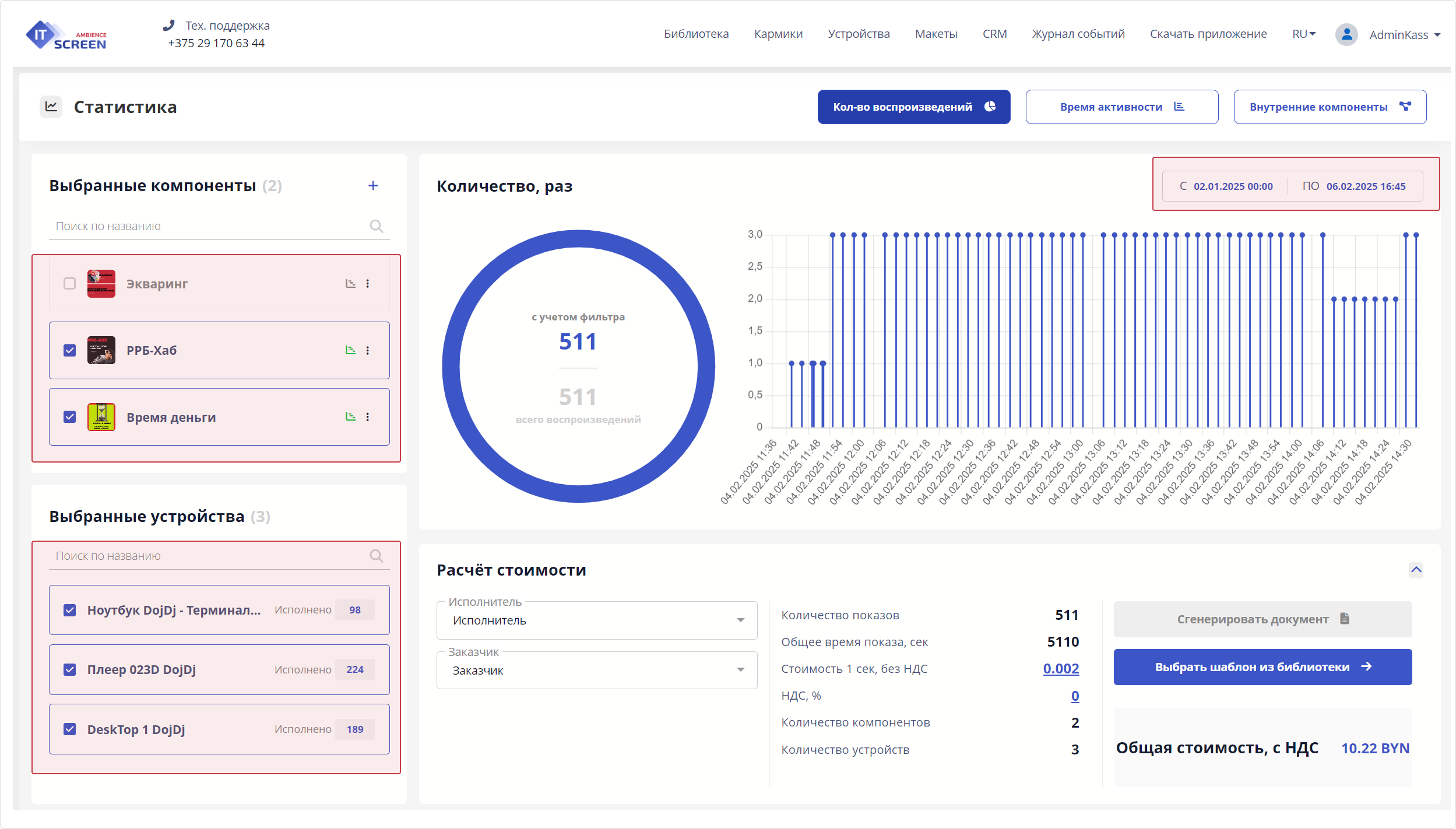 Статистика компонентов Статистика компонента