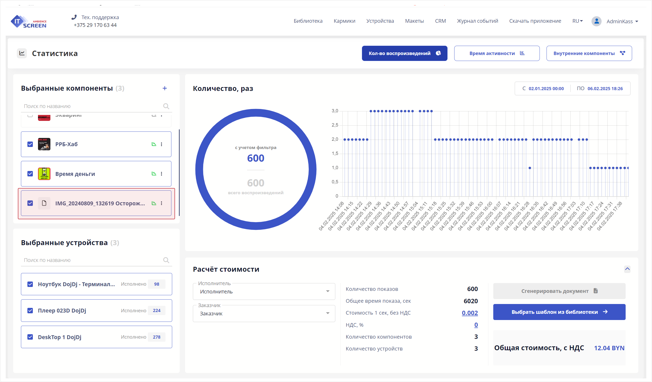 Статистика компонентов Статистика компонента