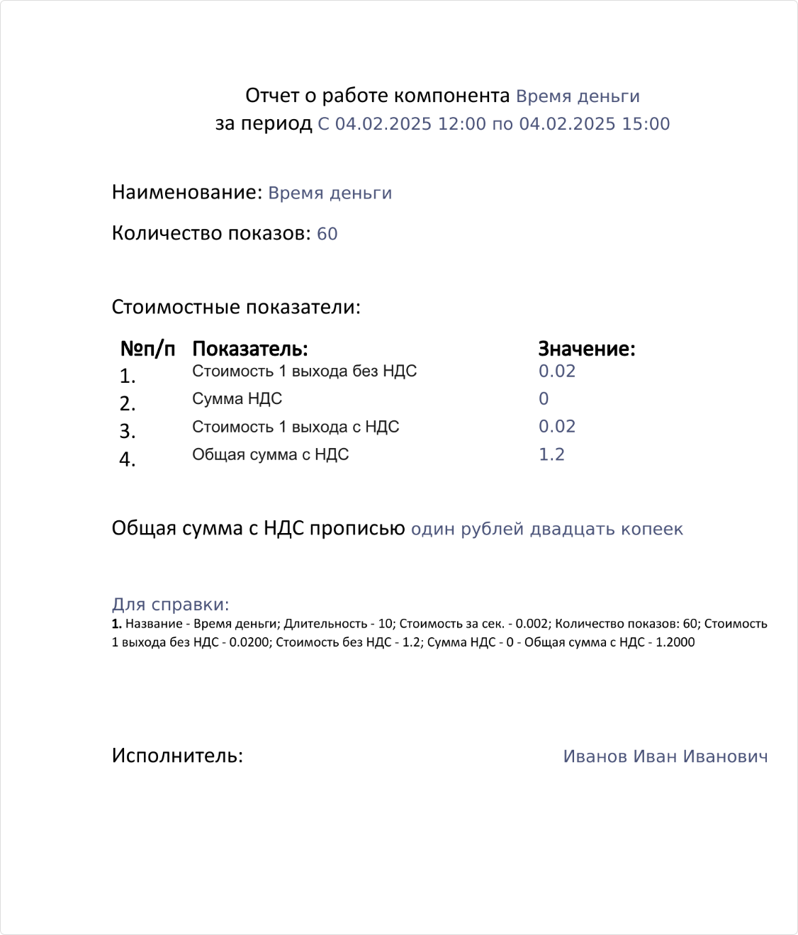 Пример готовго отчета в CRM Шаблон документа