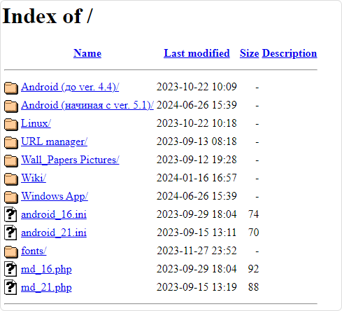 FTP-сервер FTP-сервер