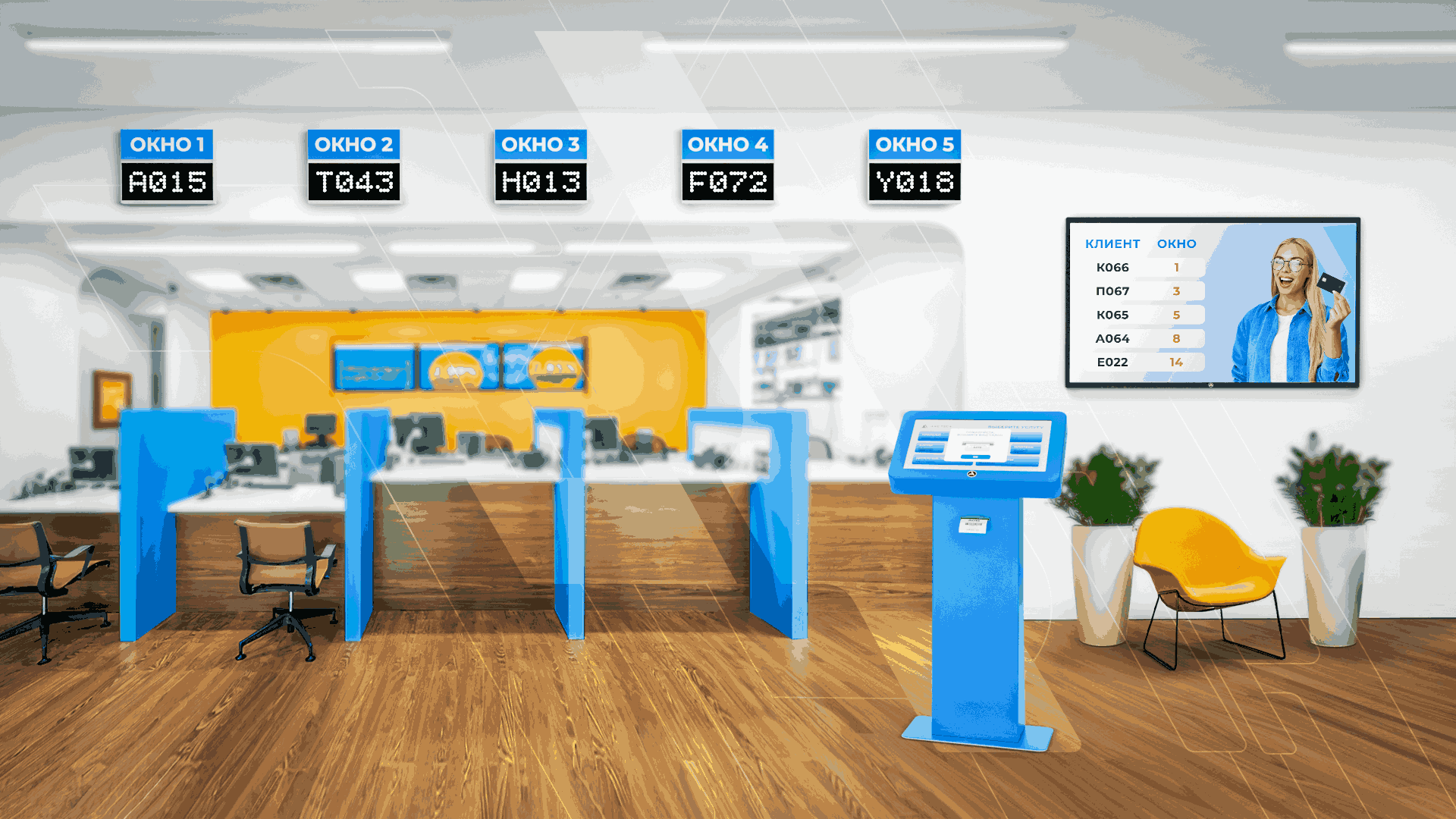 Обычный вид электронной очереди в организации Обычный вид электронной очереди в организации